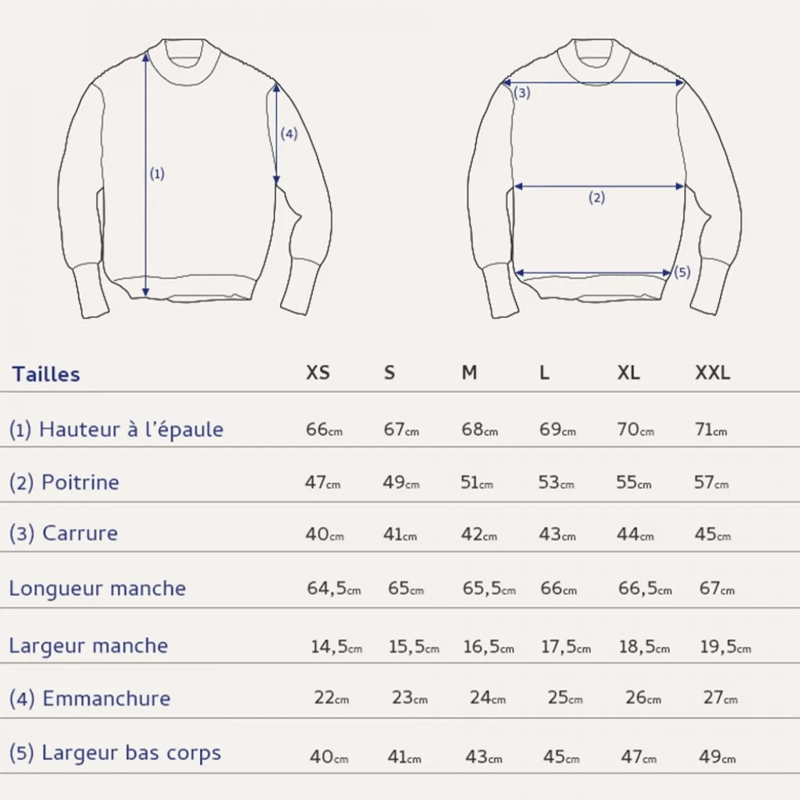 Pull Marin Cancale